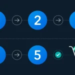 A Step-by-Step Guide to Buying Your First Crypto
